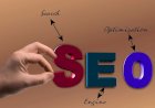 SEO Strategies